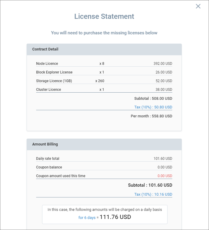 License Statement Zoom up