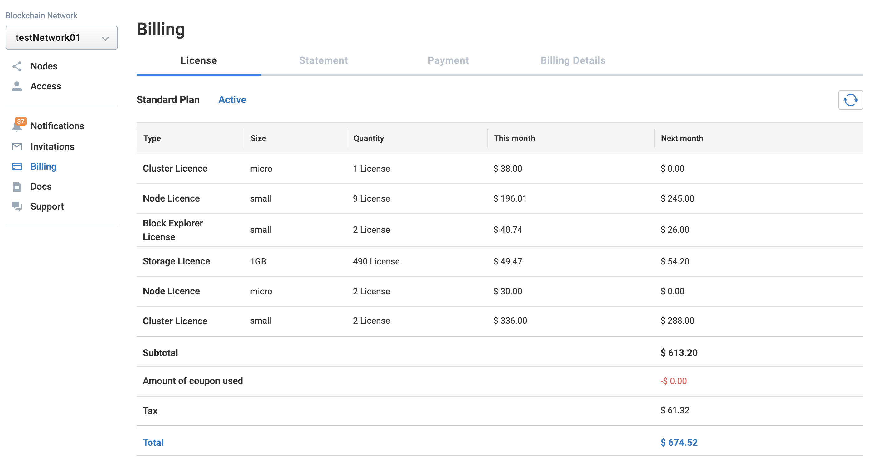 License | G.U. Blockchain Cloud Docs